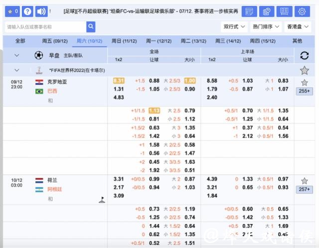 世界杯安全下注平台:确保押注收益最大化 世界杯安全下注平台:确保押注收益最大化