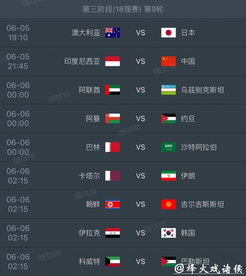 2026世界杯外围：球员个人表现及关键影响