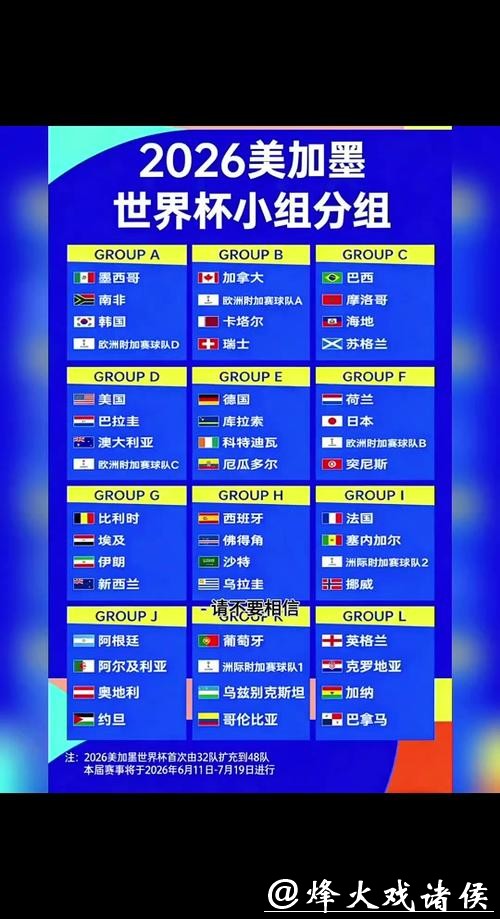 精准计划你的2026世界杯下注策略 精准计划你的2026世界杯下注策略