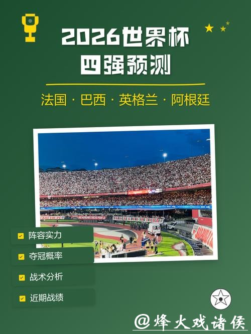 精准计划你的2026世界杯下注策略 精准计划你的2026世界杯下注策略