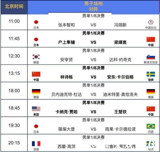 2026世界杯直播:各大渠道直播汇总 2026世界杯直播:各大渠道直播汇总