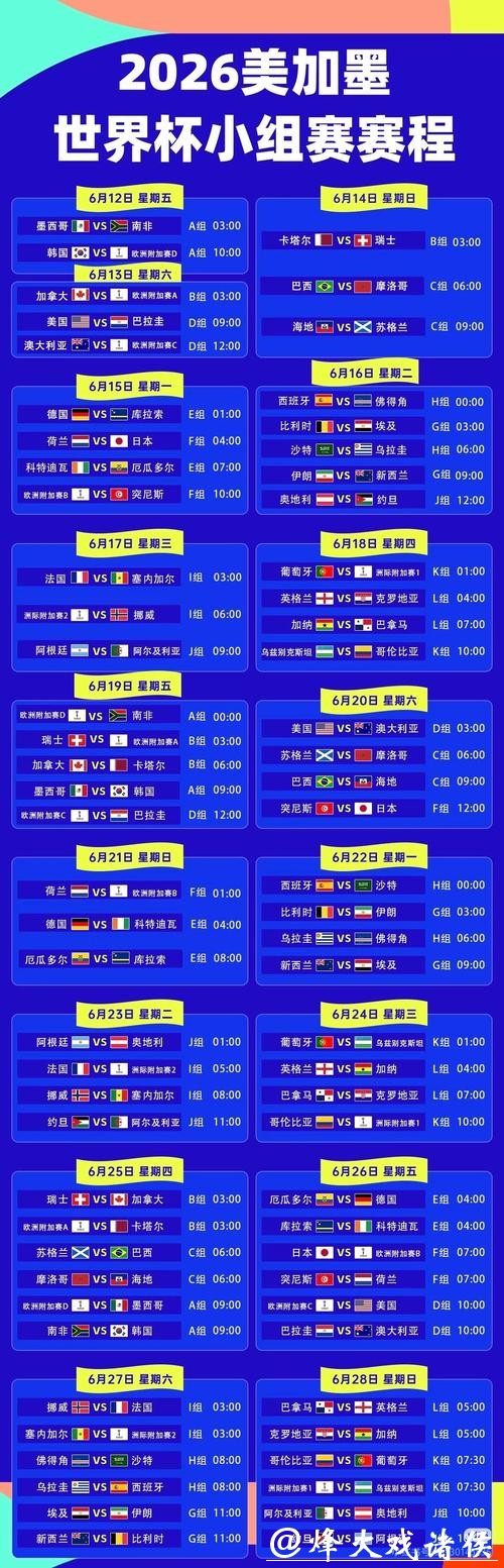 2026世界杯直播:各大渠道直播汇总 2026世界杯直播:各大渠道直播汇总