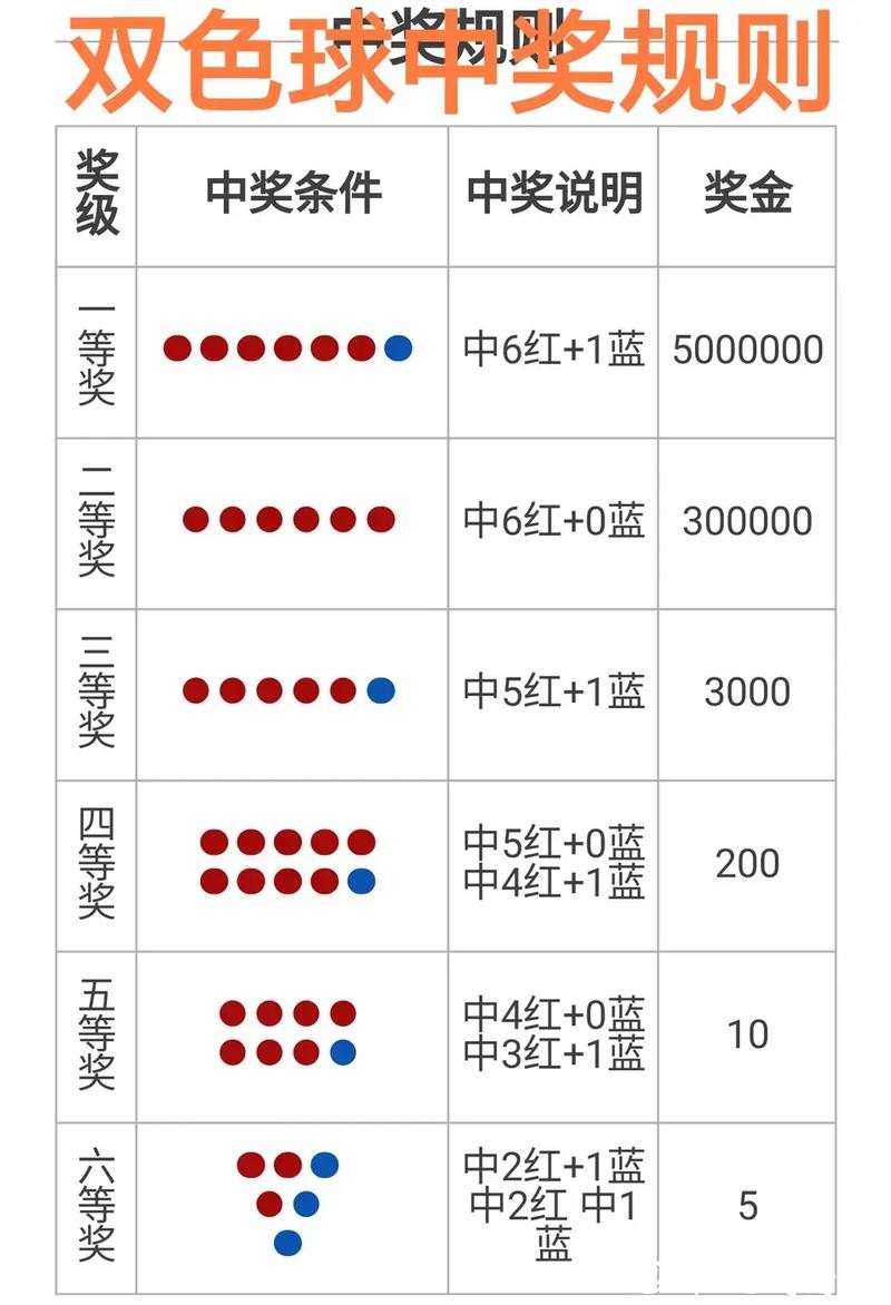 解读2026世界杯中国体育彩票玩法 解读2026世界杯中国体育彩票玩法