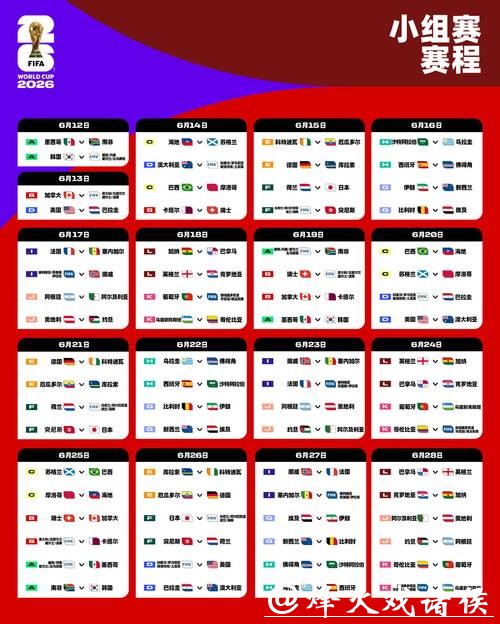 2026世界杯下注活动及优惠信息汇总