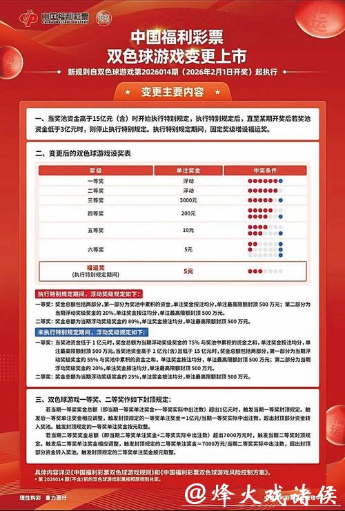 2026世界杯买球:如何规避投注中的高风险 2026世界杯买球:如何规避投注中的高风险