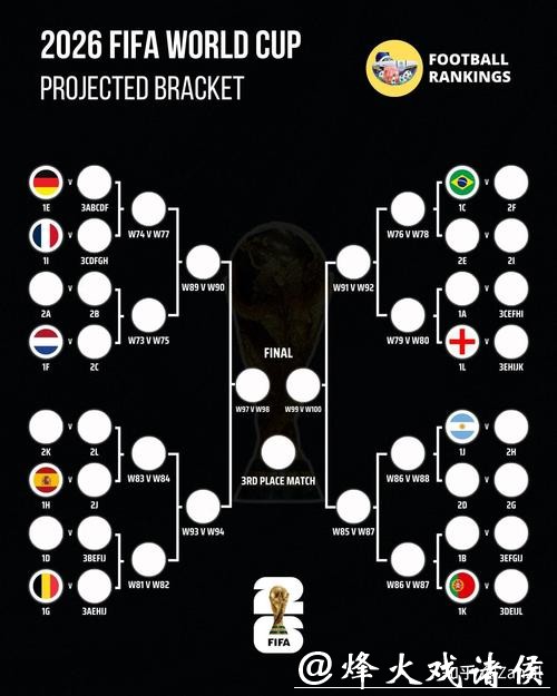 提升2026世界杯投注胜率的五大妙计