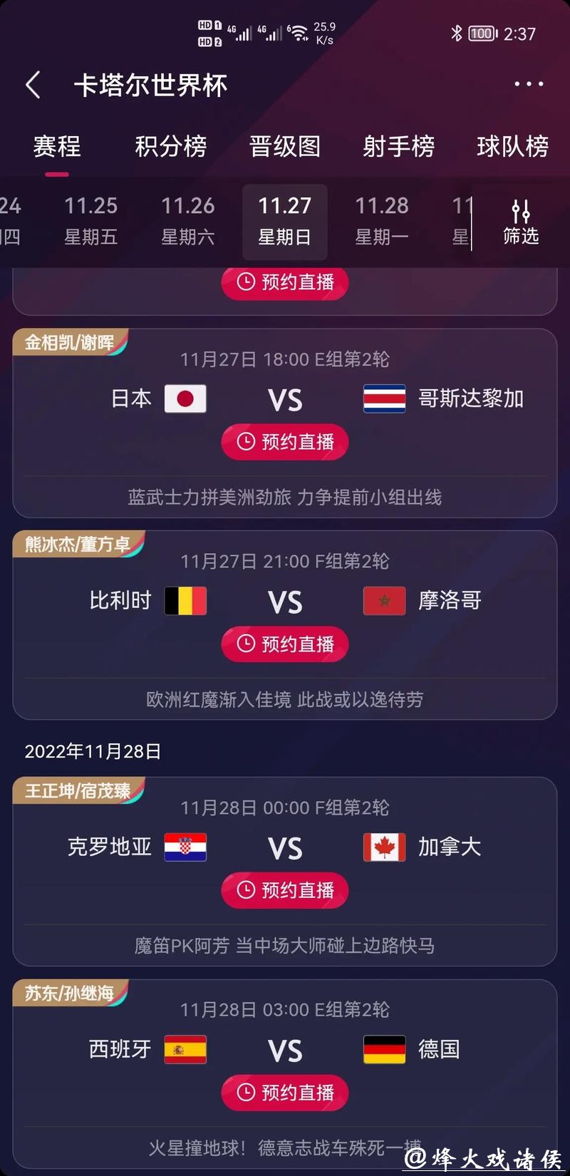 世界杯竞猜平台：综合平台评分及用户评价