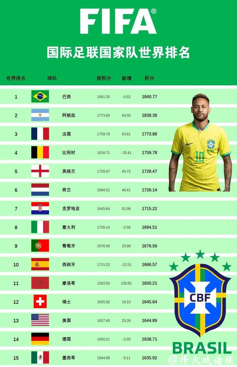 世界杯下注入口排行榜热门平台推荐