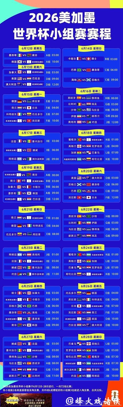 世界杯买球赛事精选：直击高人气对决场次