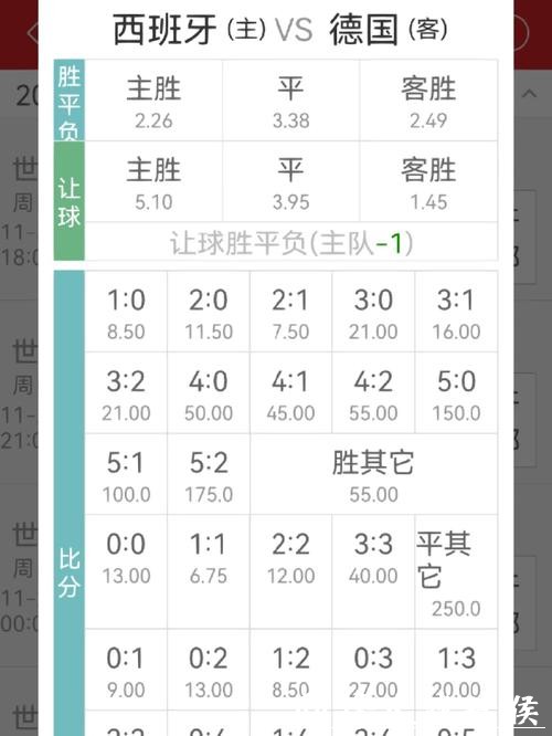 掌握2026世界杯投注赔率计算方法