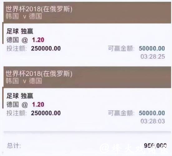 世界杯买球入口：世界杯投注最佳时机