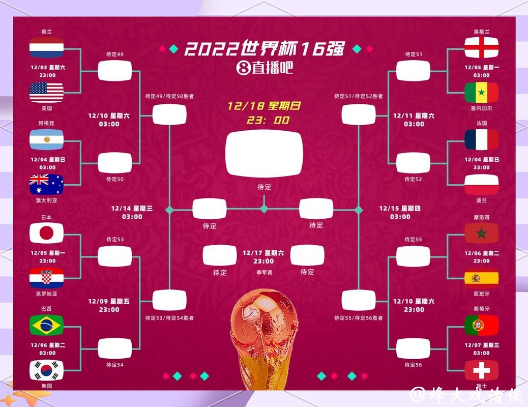 世界杯外围赛战术布置与分析