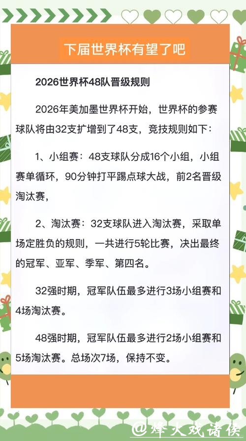 2026世界杯投注规则与玩法大全