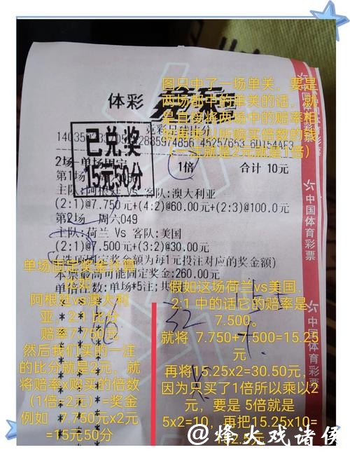 世界杯竞彩:提高胜率的专业分析方法 世界杯竞彩:提高胜率的专业分析方法