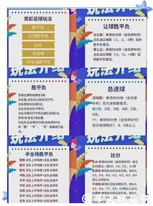 世界杯竞彩:提高胜率的专业分析方法 世界杯竞彩:提高胜率的专业分析方法